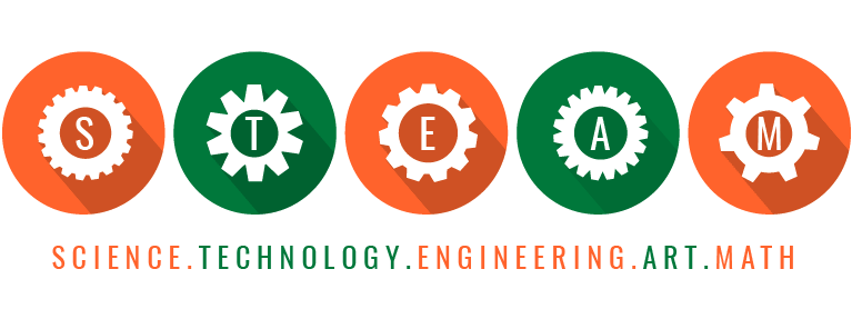 alternating green and orange mechanical gears reading STEAM science, technology, engineering, art, math